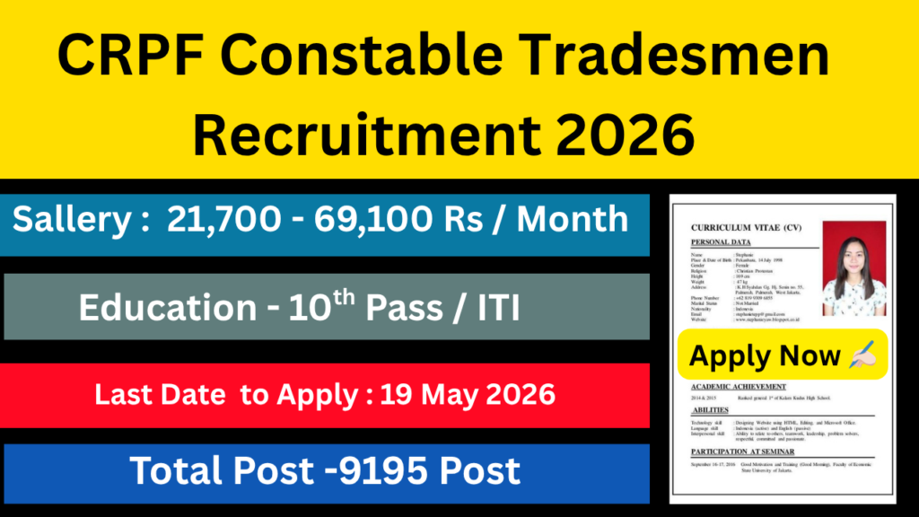 CRPF Constable Tradesmen Recruitment 2026